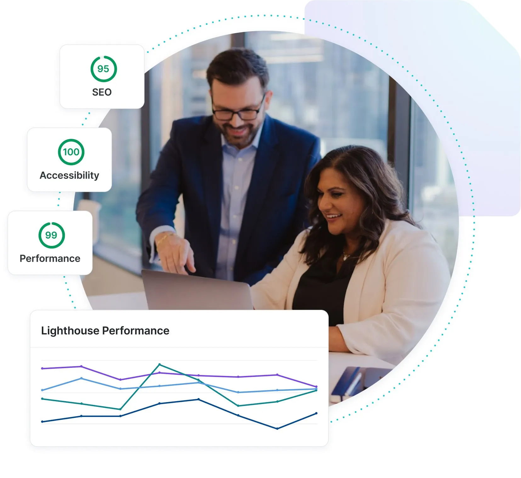 A pleased looking business woman and man excitedly look at their performance data on a laptop. UI elements depicting increased performance scores overlay the image.