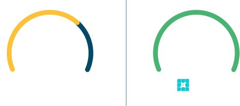 Website Tester Website Tester